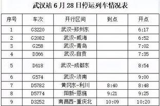 会会普尔！勇士队记：波杰姆斯基X光结果为阴性 对阵奇才可出战